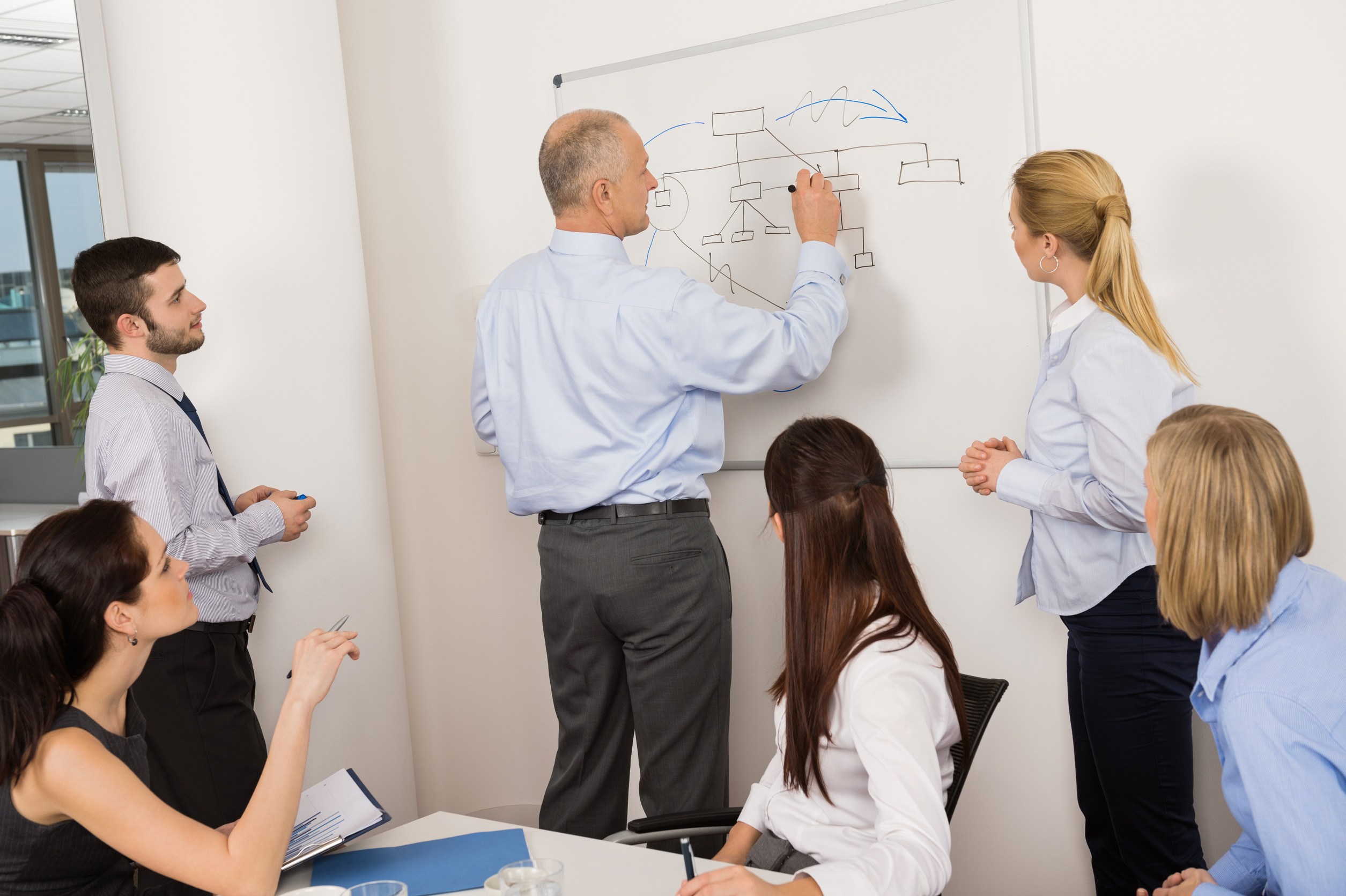 Architecture diagram on whiteboard with development team