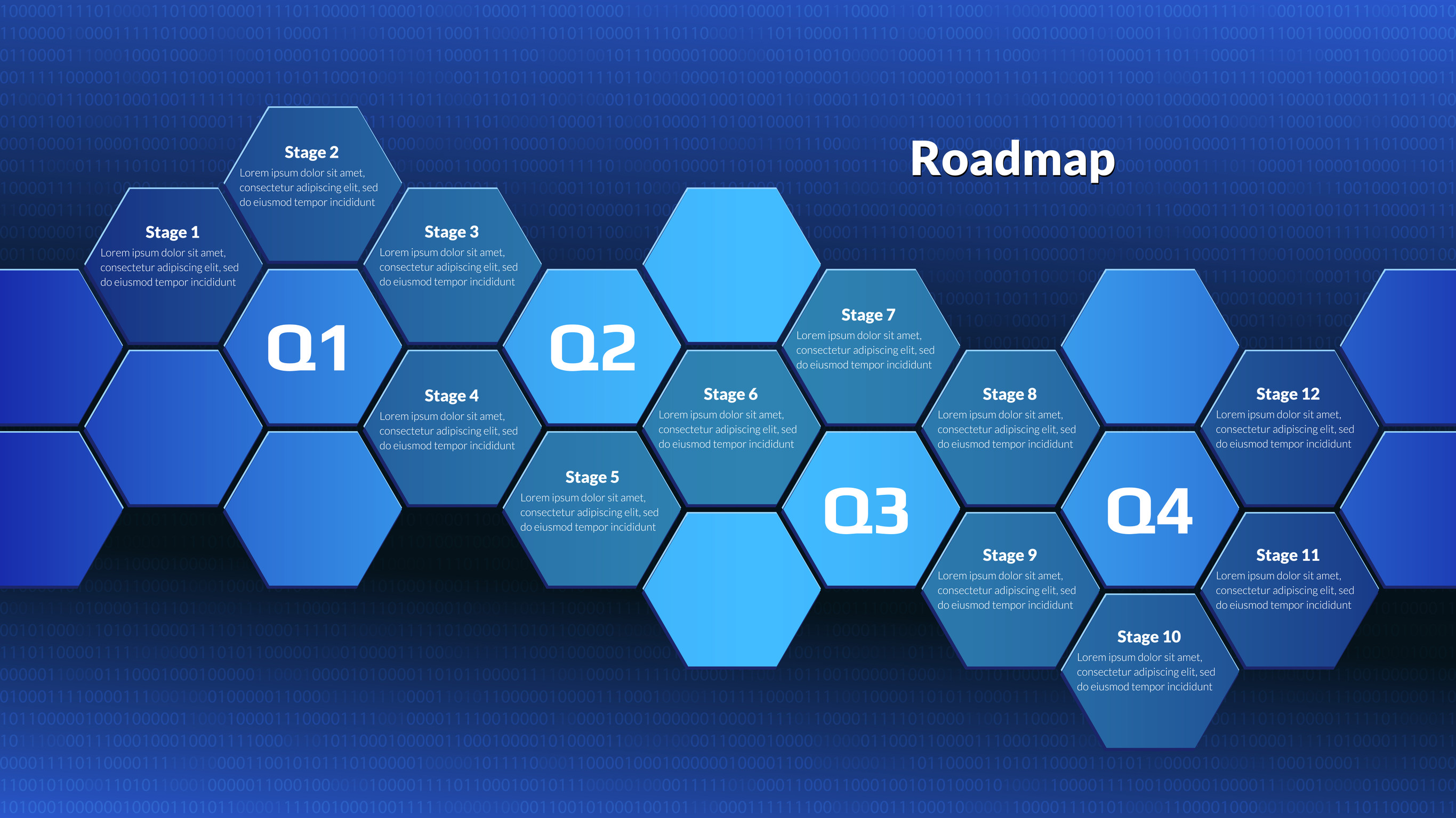 Roadmap document with milestones and timelines