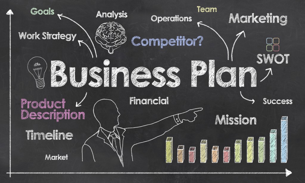Business planning